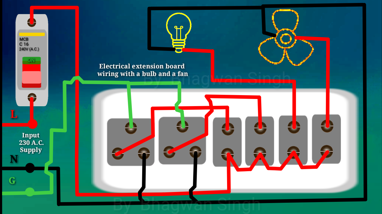 Electrical Extension board wiring diagram