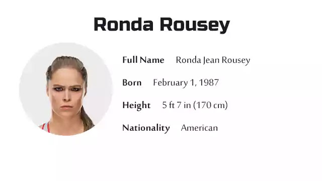 Ronda Rousey Biography History Net Worth And More