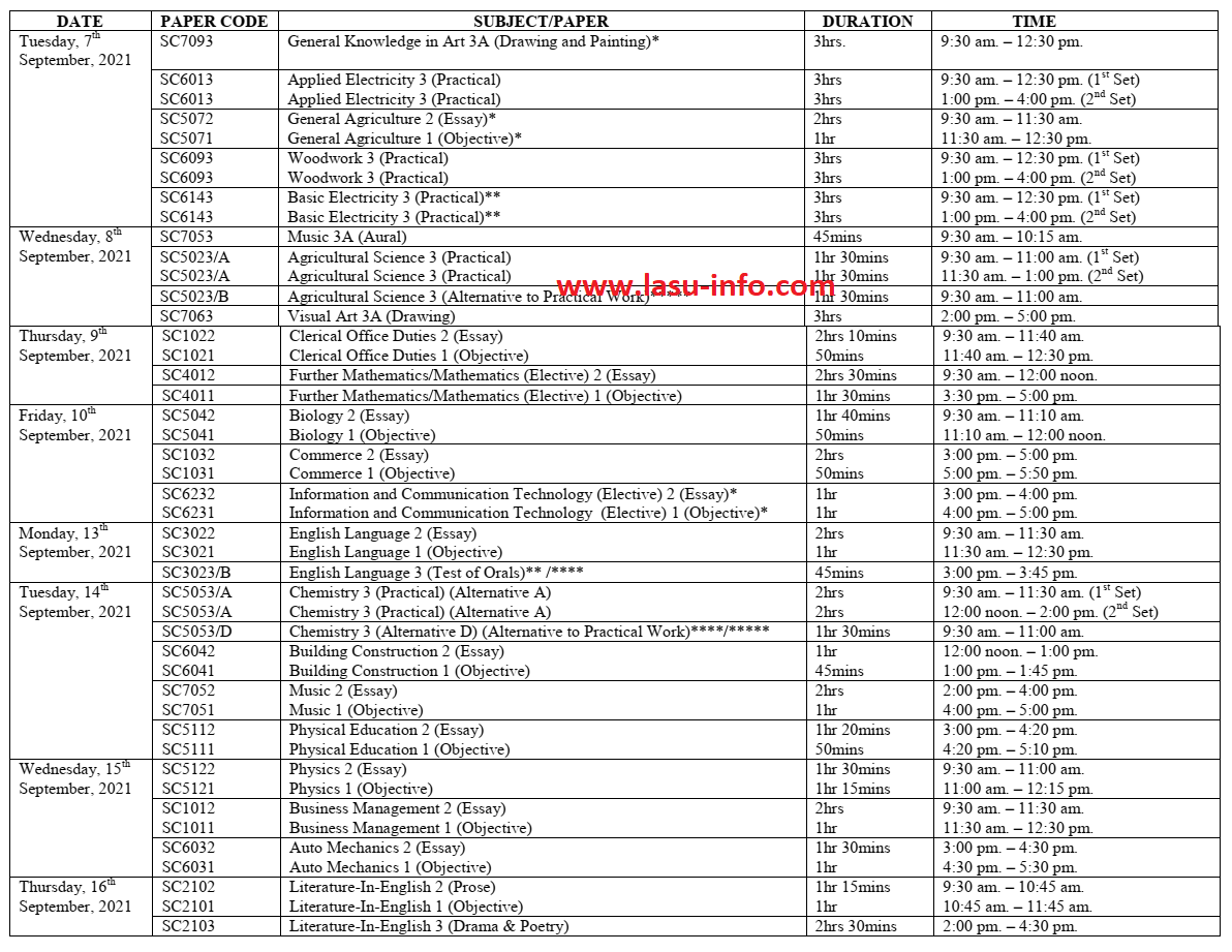 2021 WAEC Timetable for School Candidates [16th Aug - 30th Sept.]