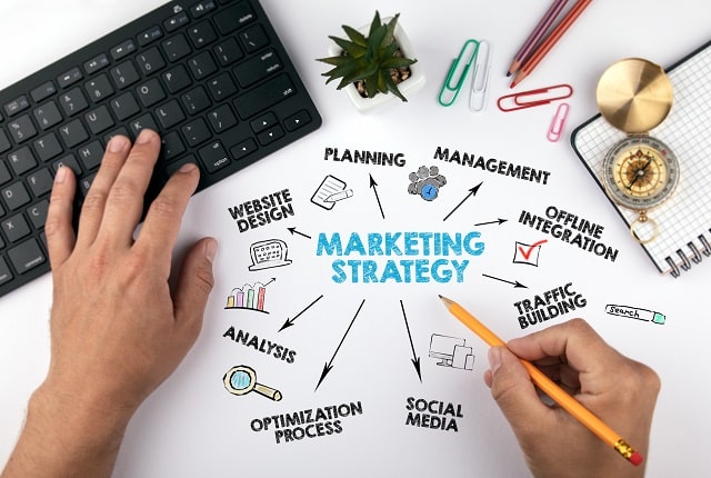 creative media marketing ideas boost business brand