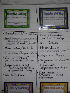 A memorable event essay