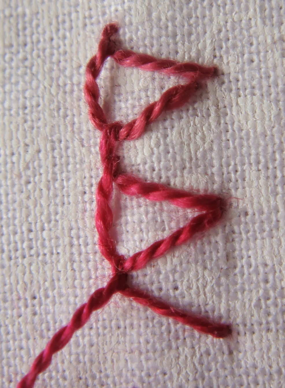 Patchwork Allsorts Blanket Stitch or Buttonhole Stitch?