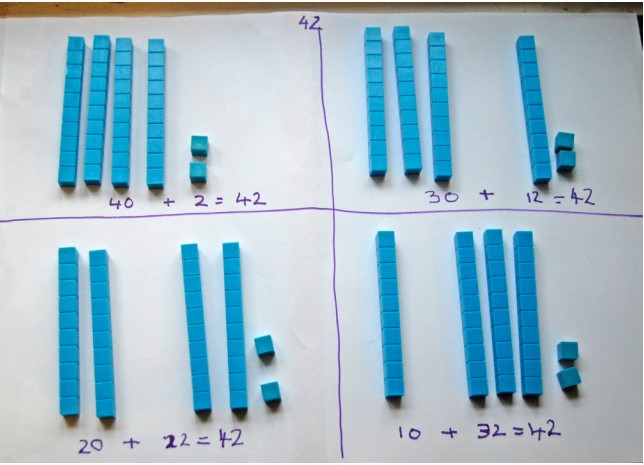 BeightonSchoolSheffield: Making numbers in different ways