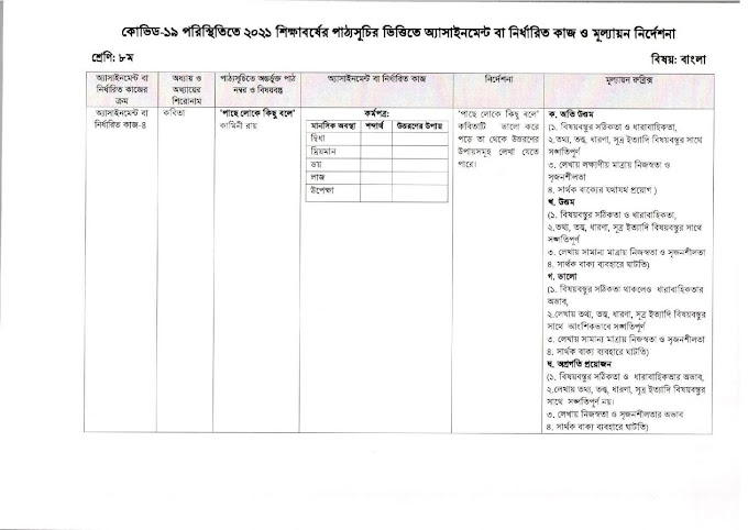 Class 8 13th Week Assignment Answer 2021 (Mathematics & Bangla)