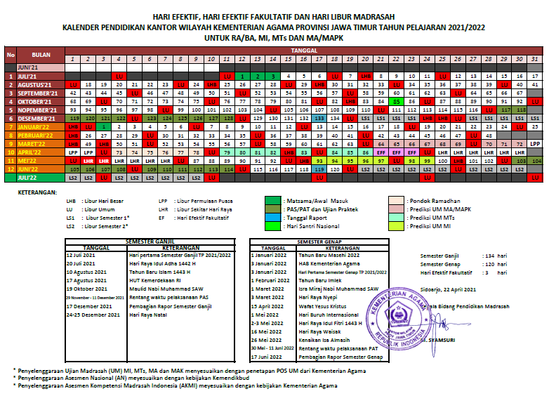 Kalender Pendidikan Provinsi Jawa Timur Tahun Pelajaran 20212022