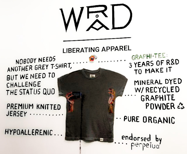 Wrad ss 2019 collection presented at White Show September 2018