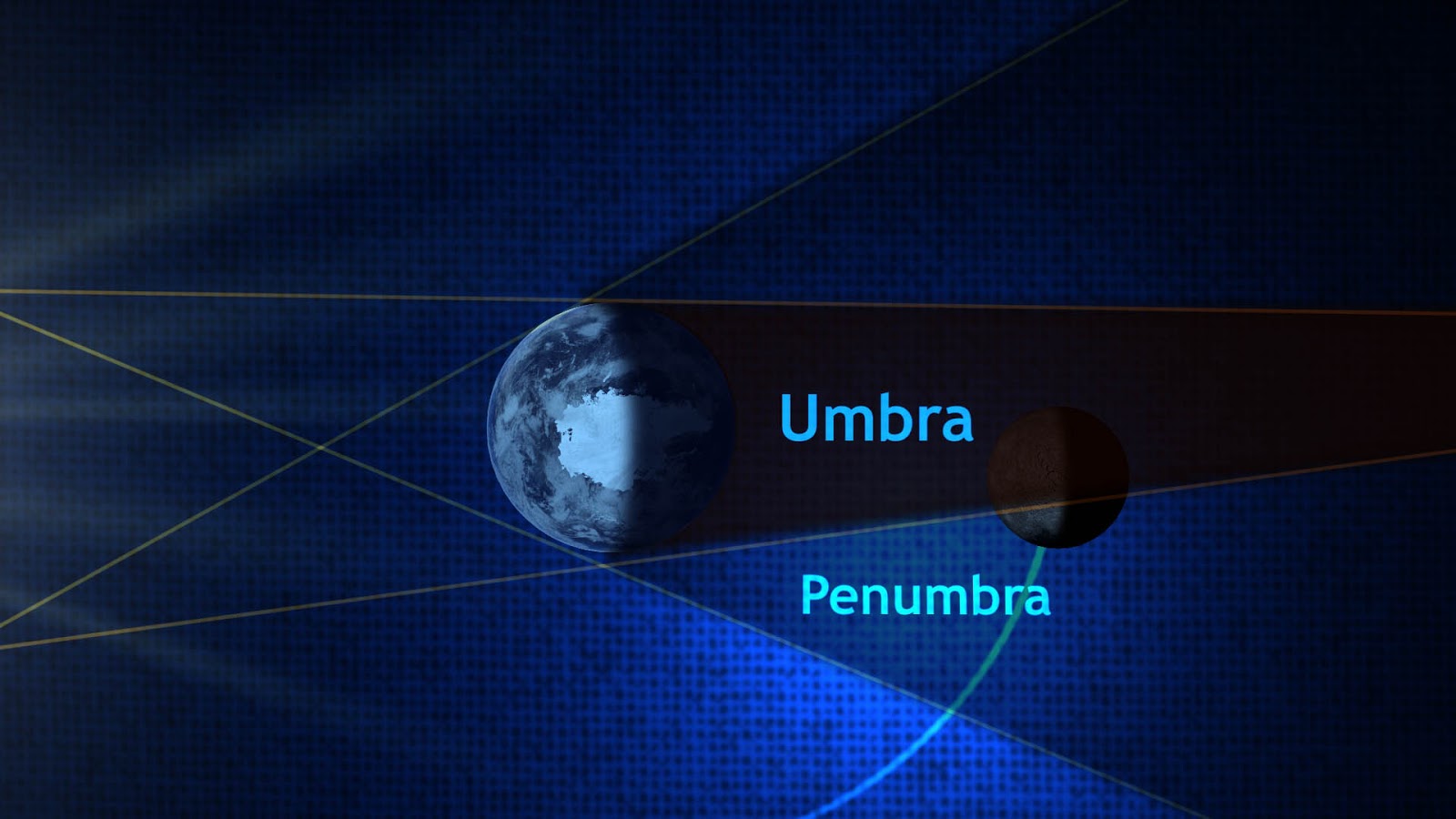Total Lunar Eclipse | Northern Astronomy