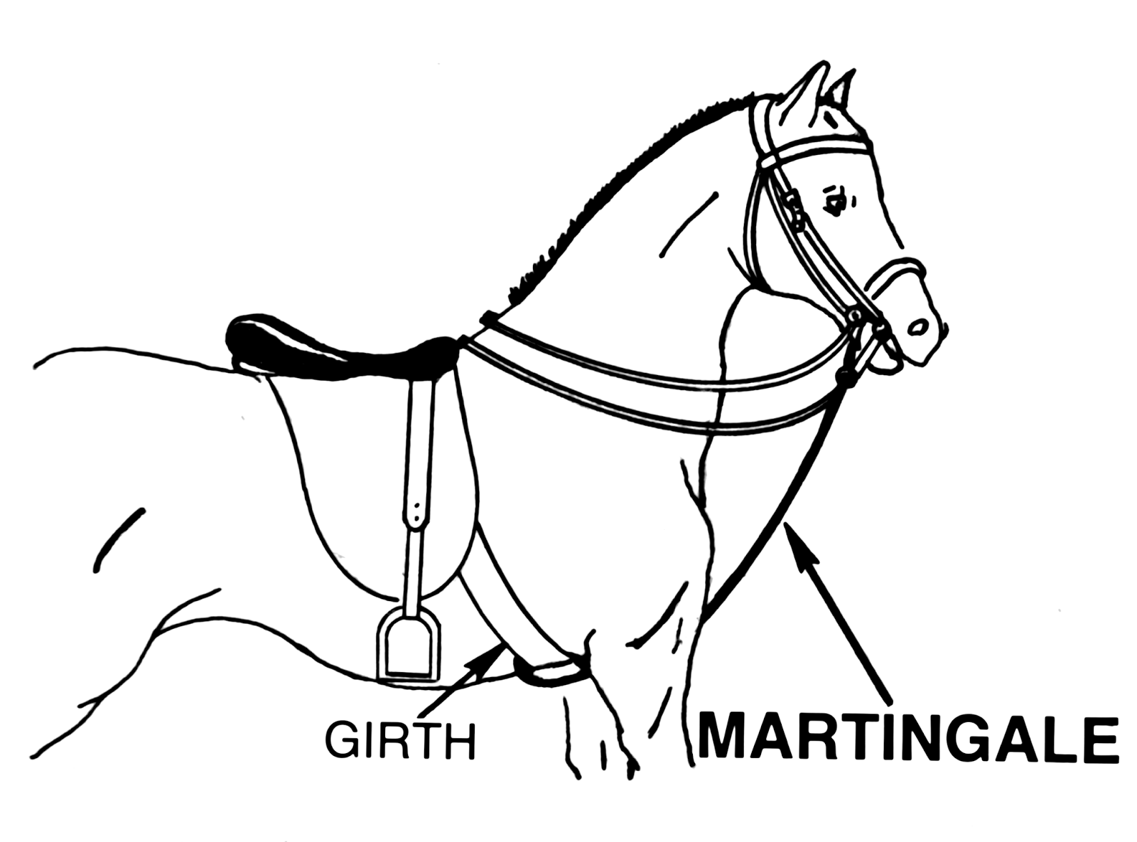 1 martingale Clearance