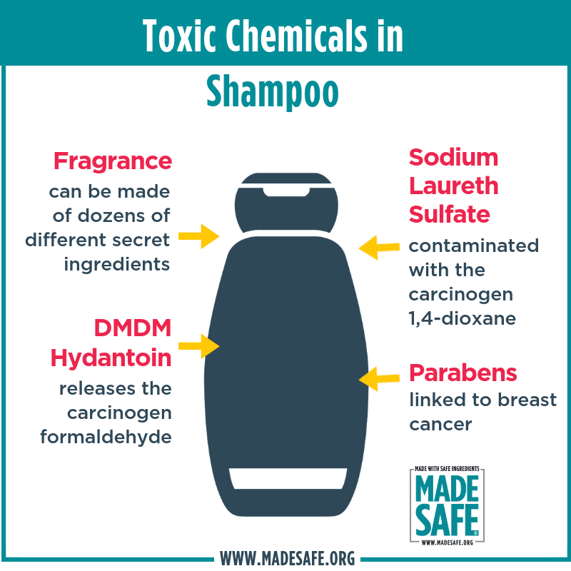hylde løbetur appel 16 COMMON HARMFUL INGREDIENTS IN YOUR SHAMPOO AND CONDITIONER