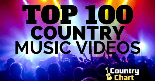 Top 100 iTunes Country Music Video Chart 2024 - iTunes Country Videos
