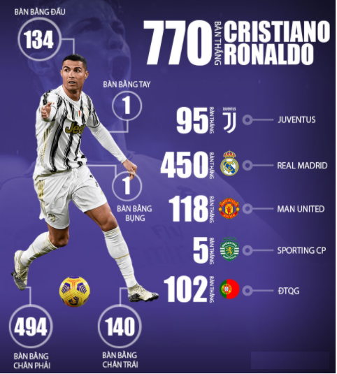 [Image: cr7.PNG]