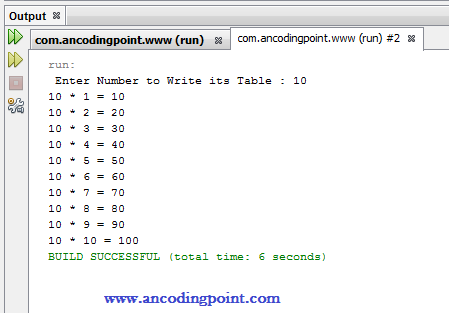 Java Table Writing - PProgramming