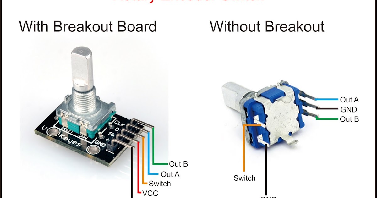 Tutorial Rotary Encoder Switch untuk Arduino Belajar Arduino