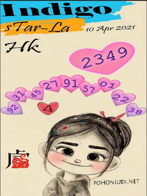 gambar togel hongkong
