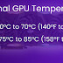 Оптимални температури на GPU
