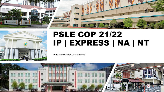 Secondary School PSLE Cut Off Point IP, Express, Normal (Academic), Normal Technical)2022 ( Base on 2021 Instake)