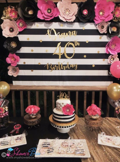 Birthday Decoration Ideas for Girl