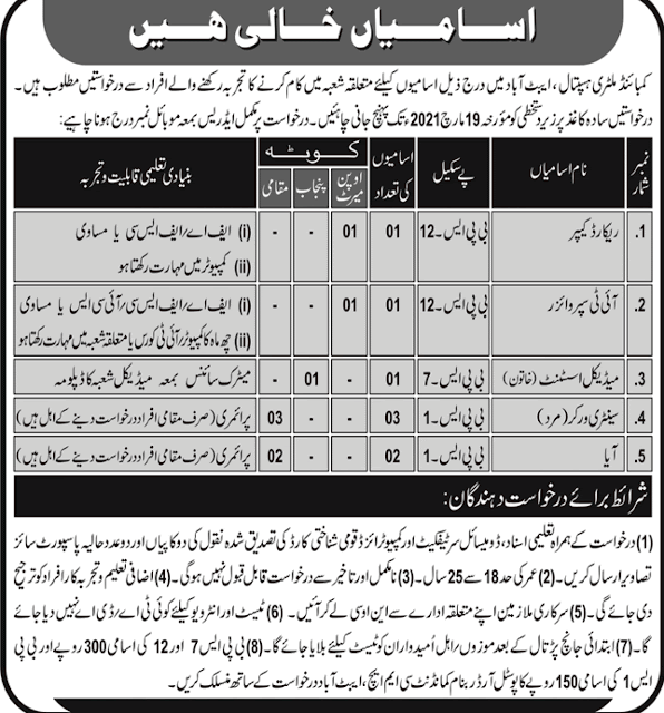 CMH Abbottabad Jobs 2021 March Combined Military Hospital Latest