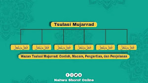 Wazan Tsulatsi Mujarrad: Contoh, Macam, Pengertian, dan Penjelasan Wazan Tsulatsi Mujarrad: Contoh, Macam, Pengertian, dan Penjelasan