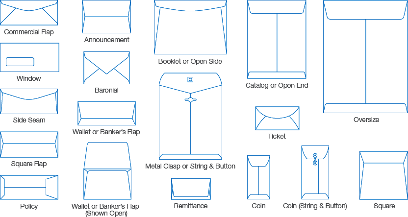 Sampul Surat Size A4 - letter.7saudara.com