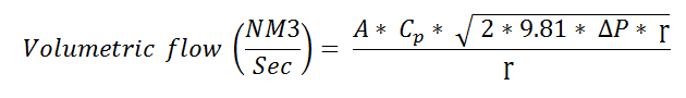 formula to calculate volumetric flow