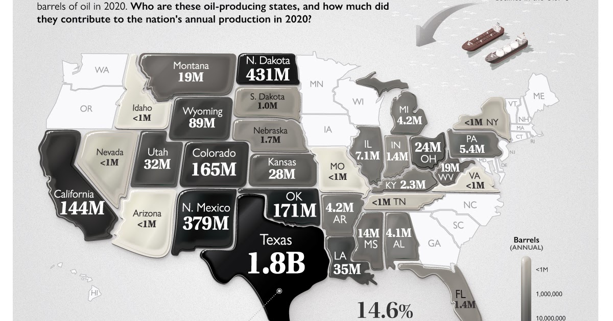 states oil production states oil production