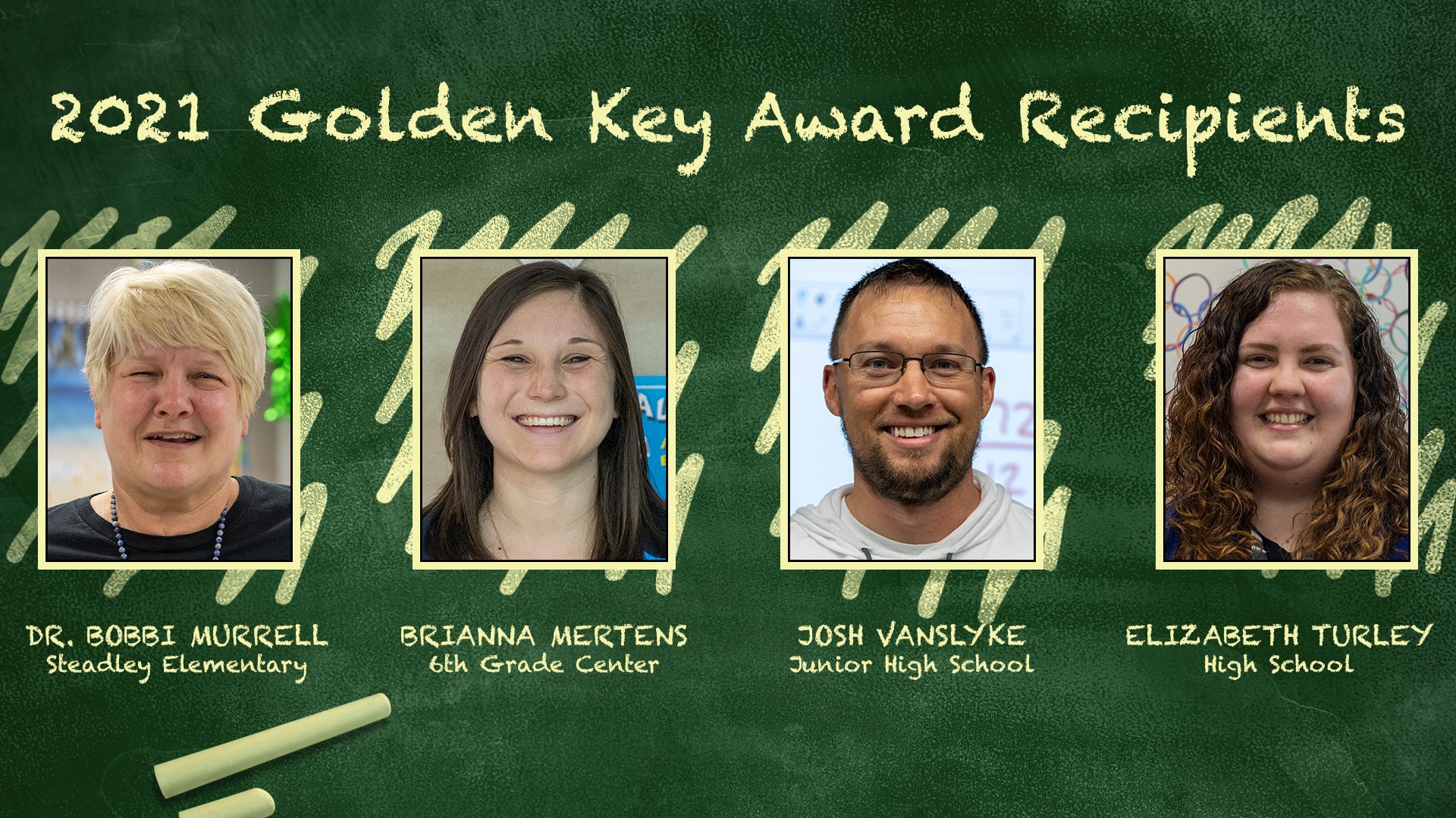 The Turner Report Golden Key Teacher of the Year recipients announced