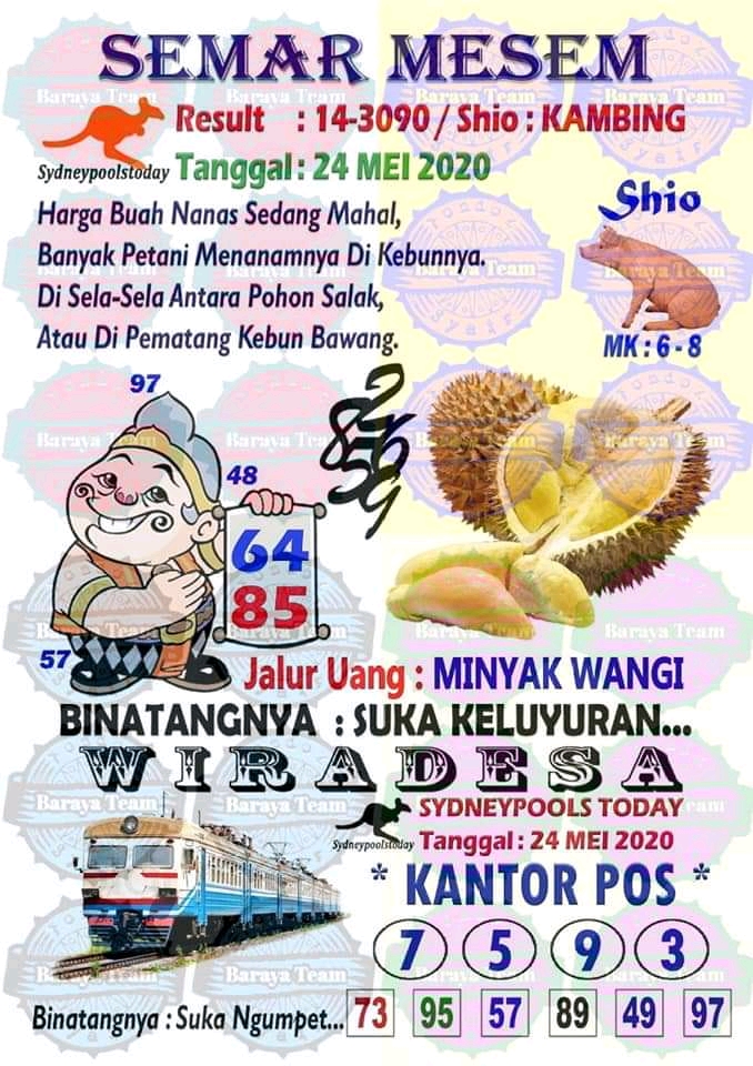 KODE SYAIR SYDNEY KODE SYAIR SYDNEY