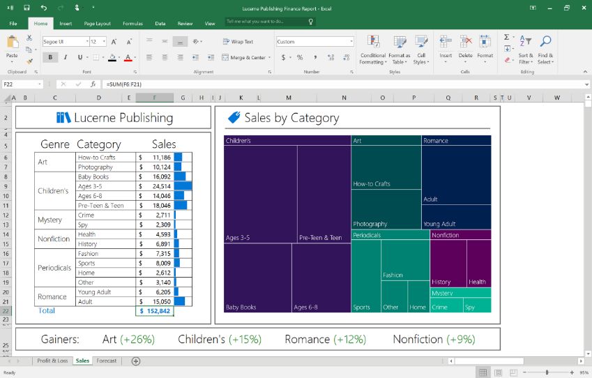 download office 2016 home and business without account download office 2016 home and business without account