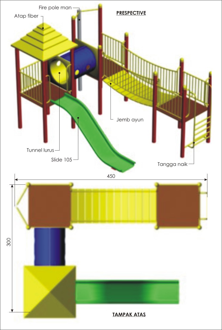Terima Pembuatan Dan Jual Beragam Playground Indoor Dan 