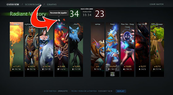 Como recomendar a un jugador en DOTA 2