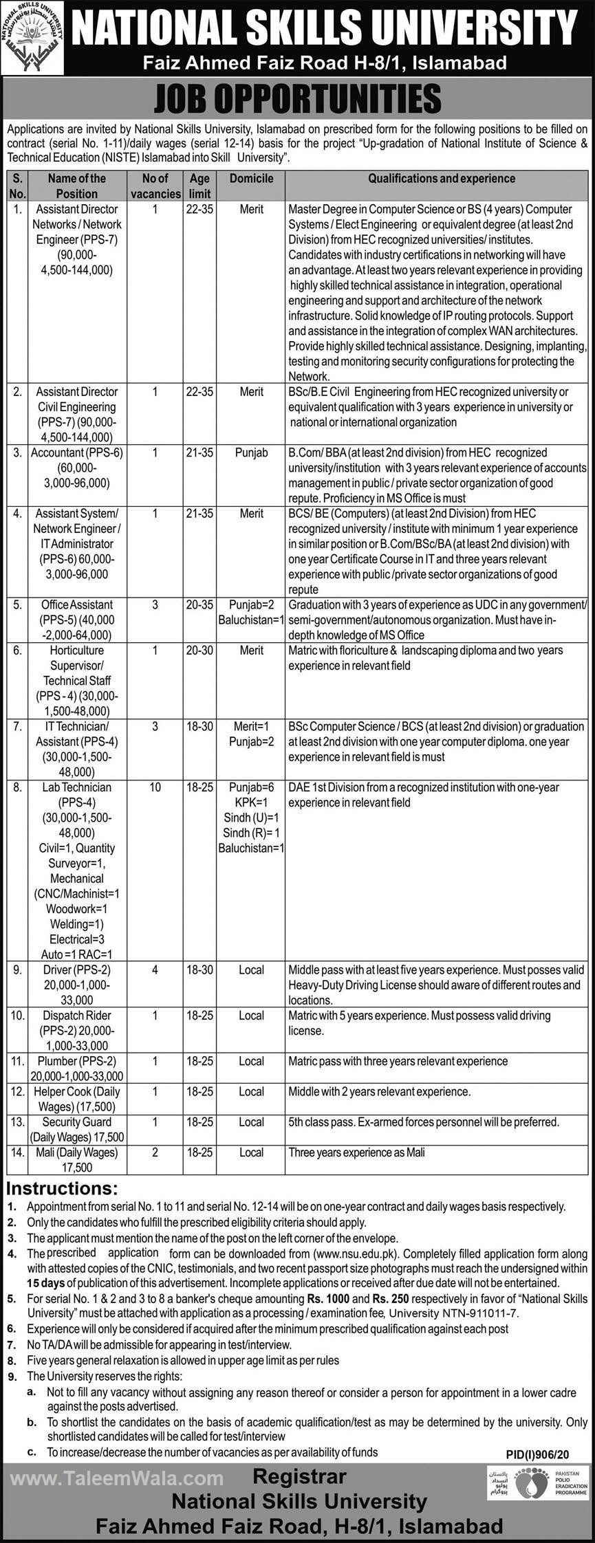 30+ New Jobs in National Skills University Islamabad