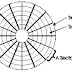 MAGNETIC DISK