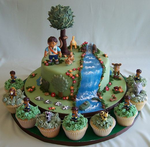 Cake Designs: Some Cake Designs Ideas for Boy's Birthday