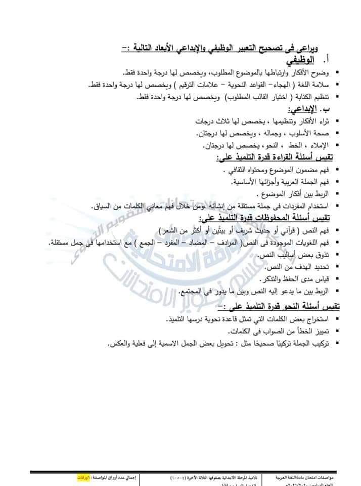 مواصفات الورقه الامتحانية لجميع المواد "علوم - رياضيات - دراسات اجتماعية - لغة عربية - انجليزى" للعام الدراسى 2020 / 2021 FB_IMG_1608305543761