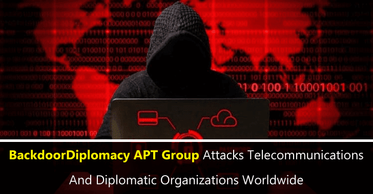 BackdoorDiplomacy APT Group Attacks Telecommunications & Organizations Worldwide