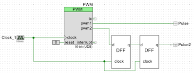 PSoC Creator PWM Test Setup