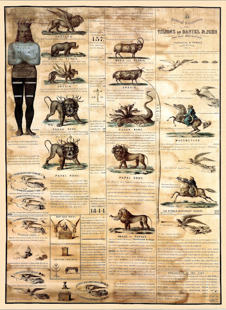 1850 chart