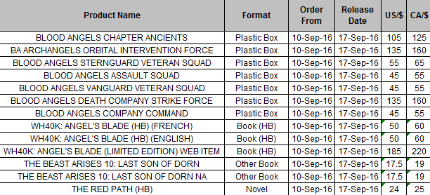 newreleases.PNG