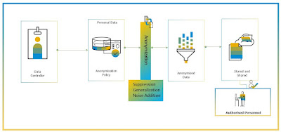 SAP HANA Exam Prep, SAP HANA Preparation, SAP HANA Learning, SAP HANA Career, SAP HANA Study Materials