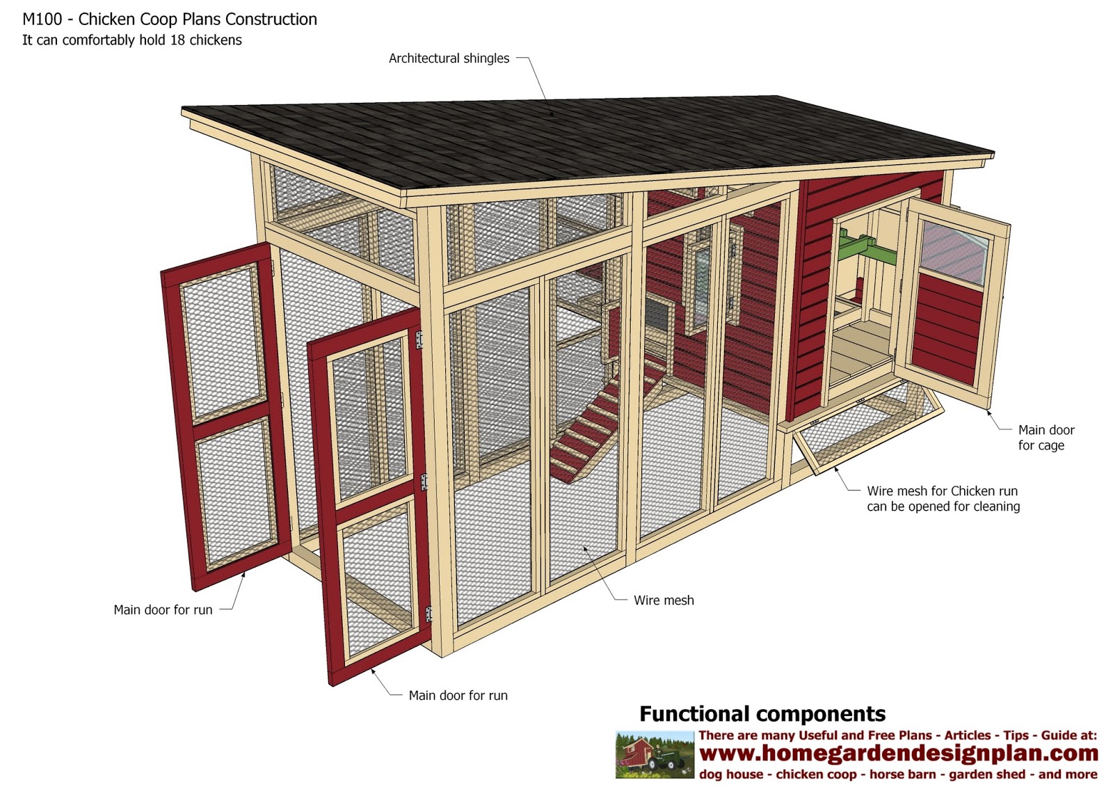 home garden plans: M100 - Chicken Coop Plans Construction 