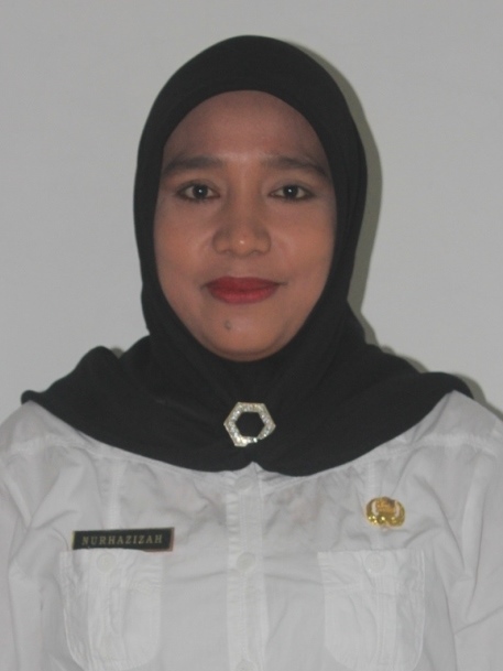 Wakil Kepala Sekolah Bidang Kesiswaan - SMK Negeri 1 Kisaran