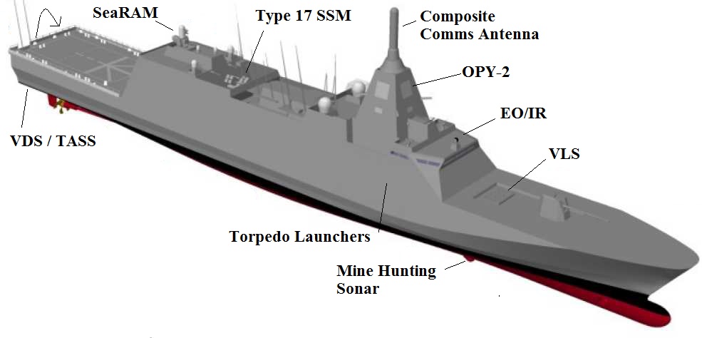 Full Frame: Jack-Of-All-Trades : Japan's Mogami-Class Multi-Mission Frigate