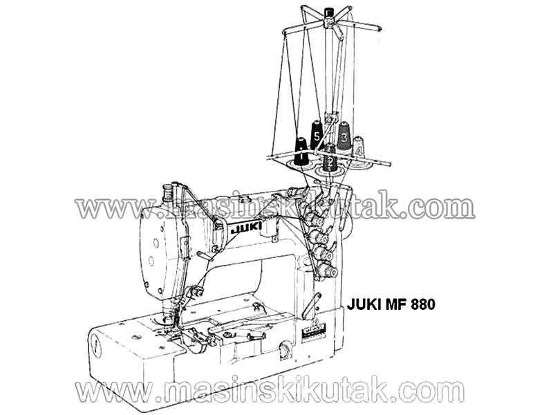 Juki Sewing Machine Threading Guide / Juki Threading Diagram MAŠINSKI