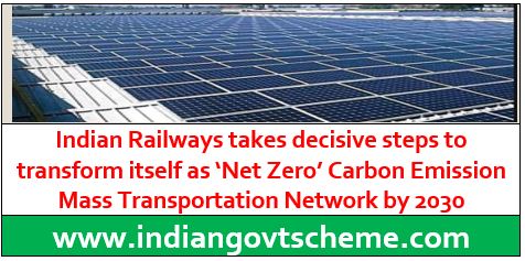 Net Zero’ Carbon Emission Mass Transportation