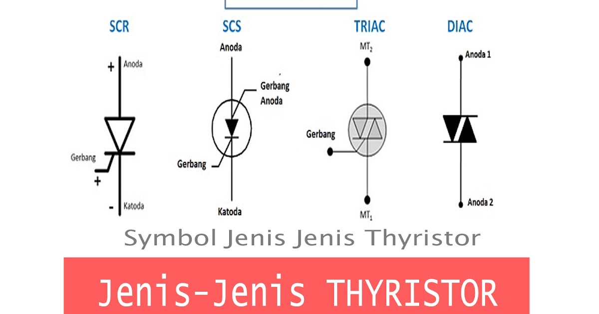 Jenis Jenis Thirystor Dan Cara Kerjanya Teknisikediri Com