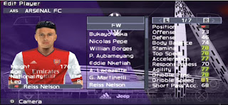 Download eFootball PES 2022 PPSSPP Graphics HD Camera Fix Cursor & Last Transfer And Kits 2021/22