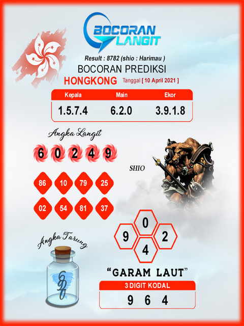 gambar togel hongkong