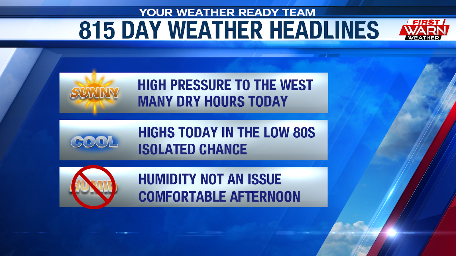 First Warn Weather Team 815 Day Forecast