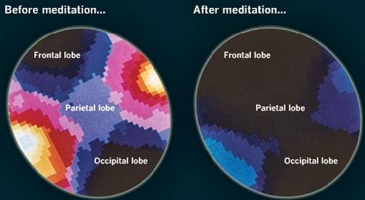 Meditation helps reduce stress